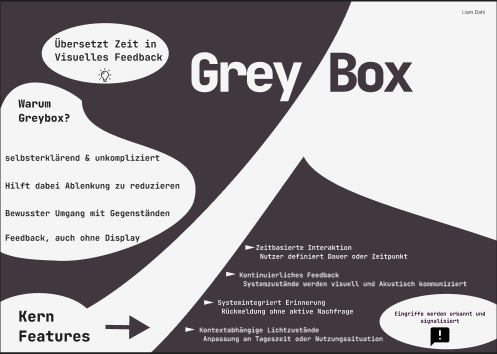 Greybox project poster